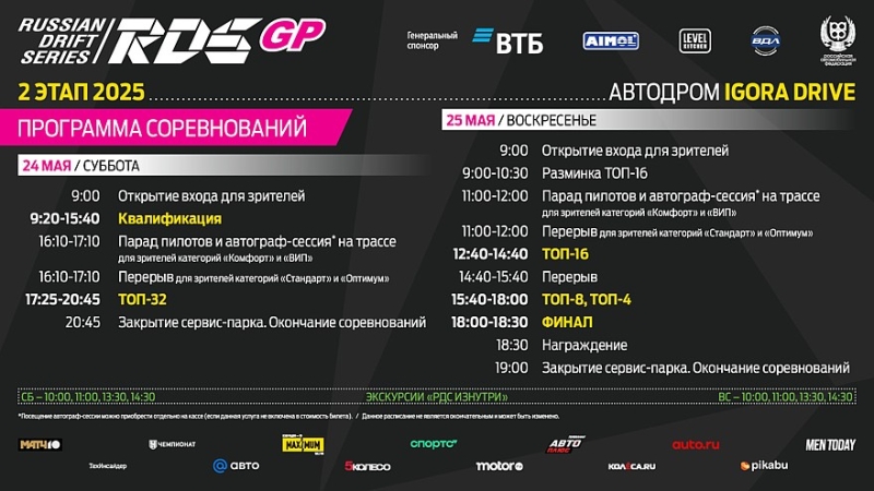 Обновлённая конфигурация «Игора Драйв» примет второй этап Гран-При Российской Дрифт Серии