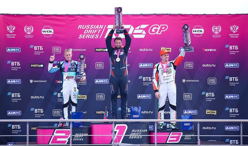 Артём Шабанов стал абсолютным победителем этапа RDS GP на «Нижегородском кольце»