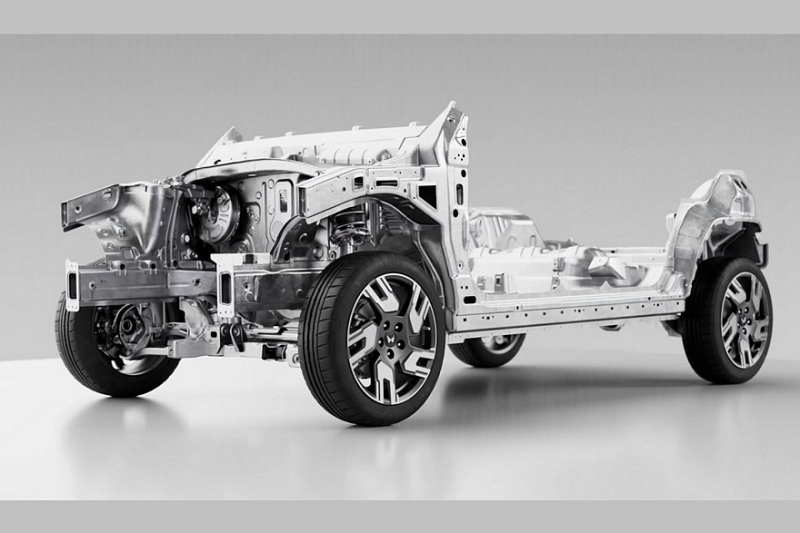 Индийская Mahindra готовит целую россыпь брутальных SUV для глобального рынка