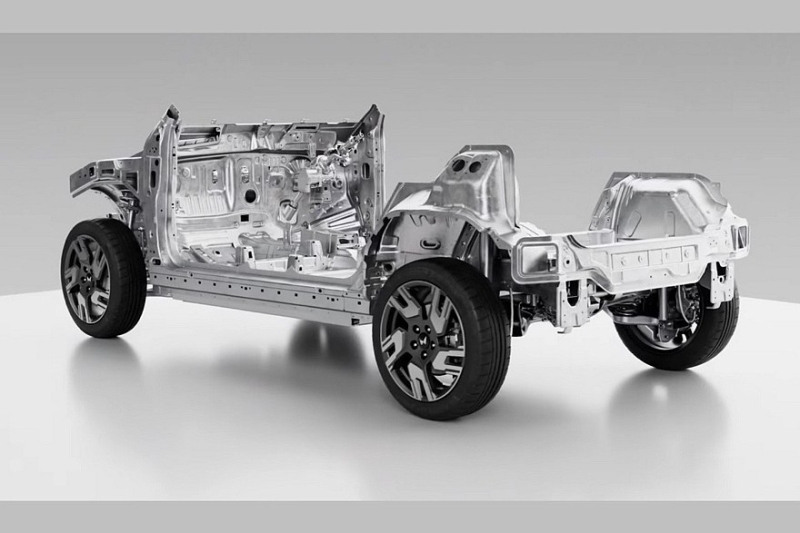 Индийская Mahindra готовит целую россыпь брутальных SUV для глобального рынка