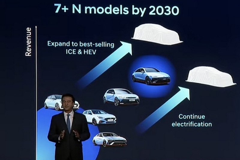 Hyundai анонсировала россыпь новинок: бюджетник, пикап, седан и другие