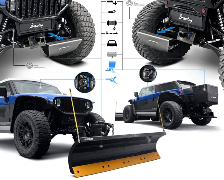 Похожий на Jeep американский вездеход Vanderhall Brawley наконец-то вышел на рынок