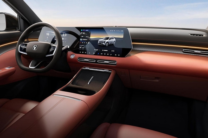 Новинки Changan для России: CS35 Max, полноприводные Uni-S и CS75 Plus и другие