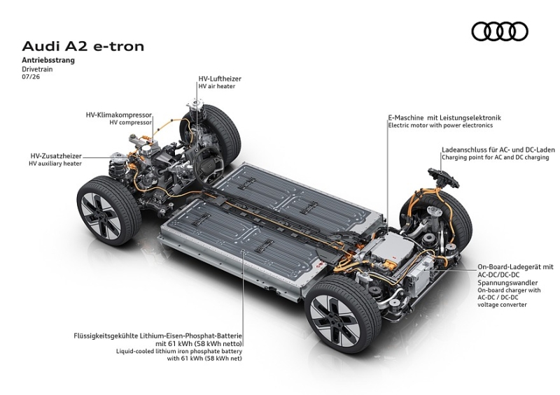 Audi A2 e-tron готовится к премьере: старое имя, старая платформа и премиальная наценка