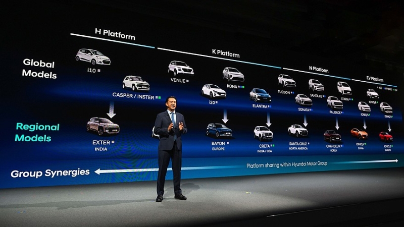 Планы Hyundai: рост по всем фронтам, рамные модели для США и новый тип гибридов