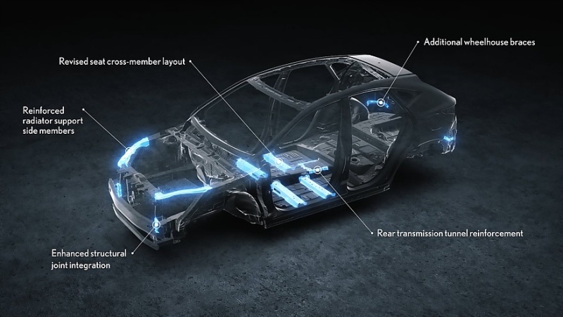 Обновлённый Lexus NX: упрощённый салон с парфюмом и настроенное на Нюрбургринге шасси
